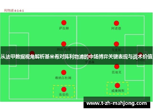 从法甲数据视角解析基米希对阵利物浦的中场博弈关键表现与战术价值