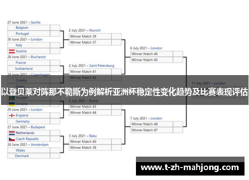 以登贝莱对阵那不勒斯为例解析亚洲杯稳定性变化趋势及比赛表现评估 以登贝莱对阵那不勒斯为例解析亚洲杯稳定性变化趋势及比赛表现评估