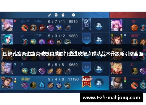 围绕孔塞桑边路突破极具威胁打造进攻爆点球队战术升级新引擎全面