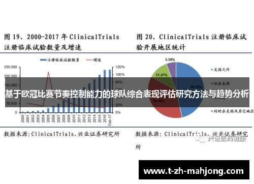 基于欧冠比赛节奏控制能力的球队综合表现评估研究方法与趋势分析