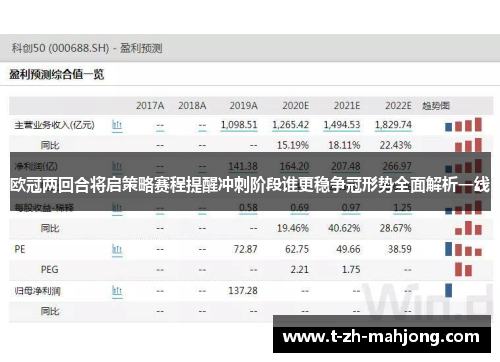欧冠两回合将启策略赛程提醒冲刺阶段谁更稳争冠形势全面解析一线