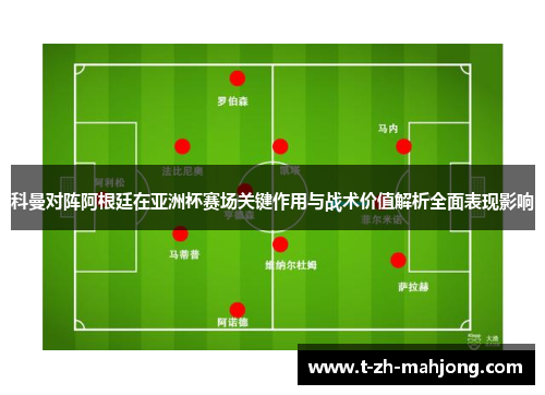 科曼对阵阿根廷在亚洲杯赛场关键作用与战术价值解析全面表现影响 科曼对阵阿根廷在亚洲杯赛场关键作用与战术价值解析全面表现影响
